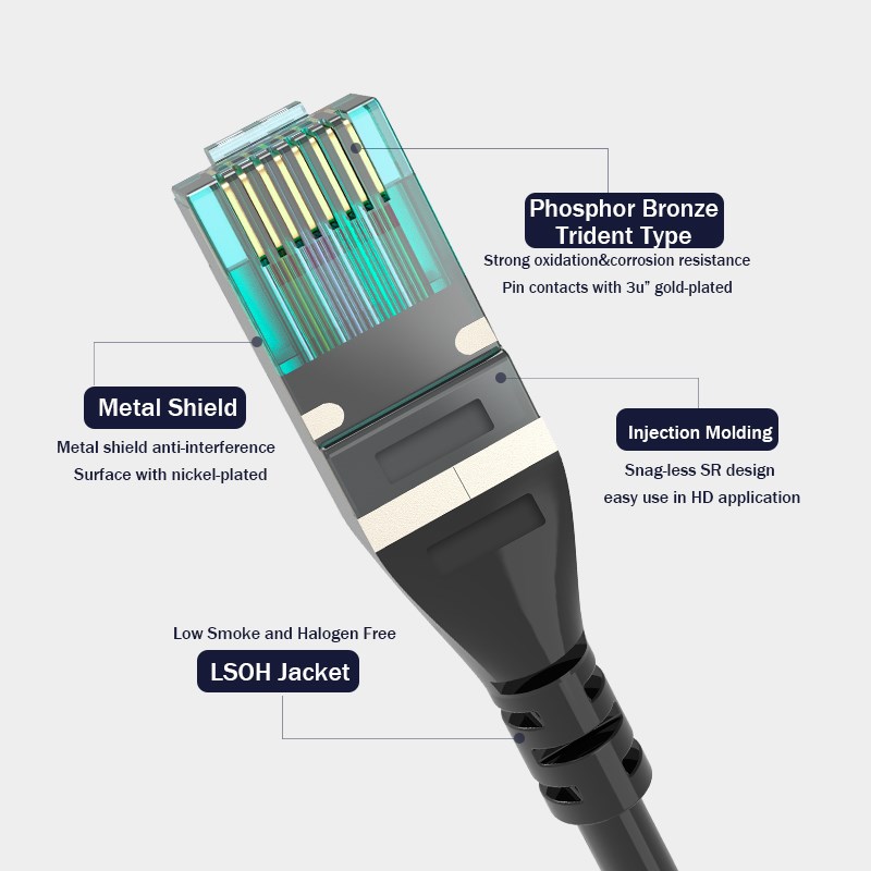 ethernet network cable jumper lan cable for computer