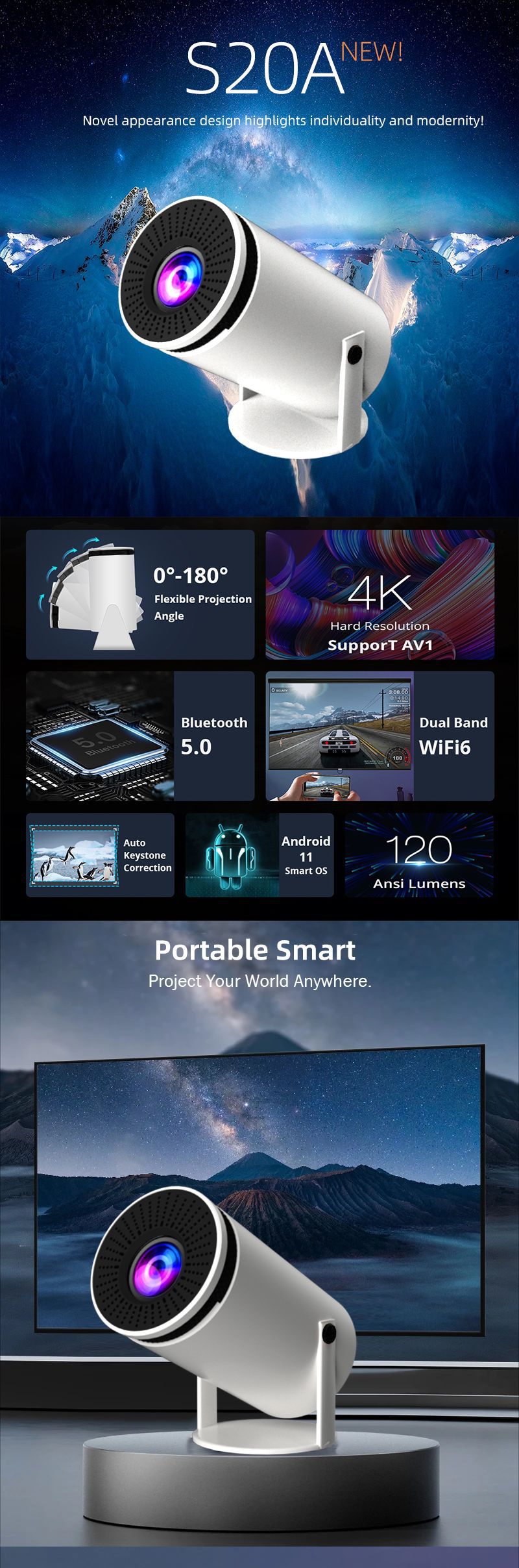 Smart Projector for Home AnzhuoHD HD Mini Projector
